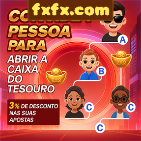 fxfx.com Ganhe R$ 100,00 Gratis